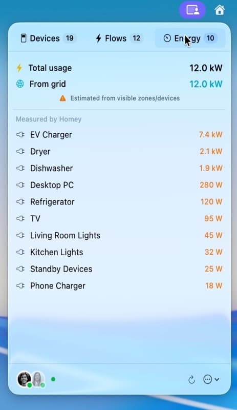 Monitor energy in real-time